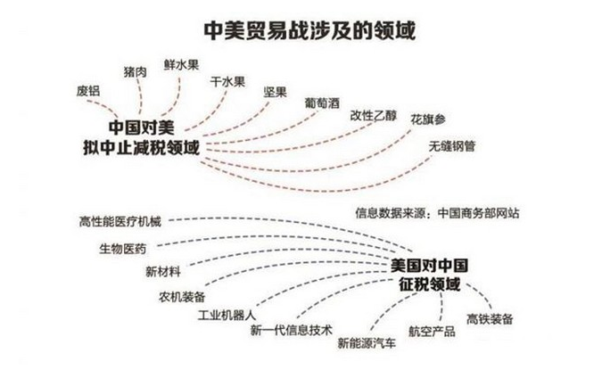 特朗普征收關稅，明萊能源為鍋爐節(jié)能改造作一番貢獻