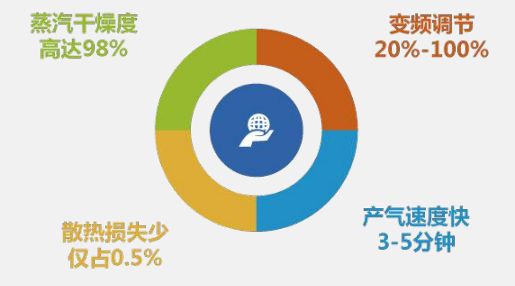 1640854811746662.png image.png